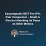Kasumigaseki REIT Pre-IPO: Peer Comparison – Small Is Size but Matching Its Peers on Other Metrics